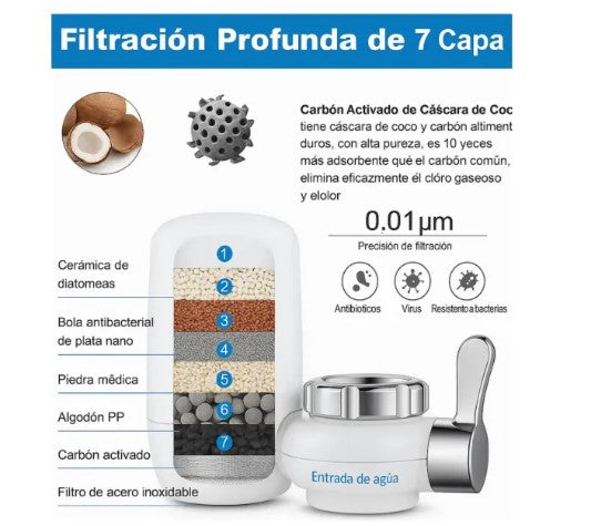 Kilia Smart Water